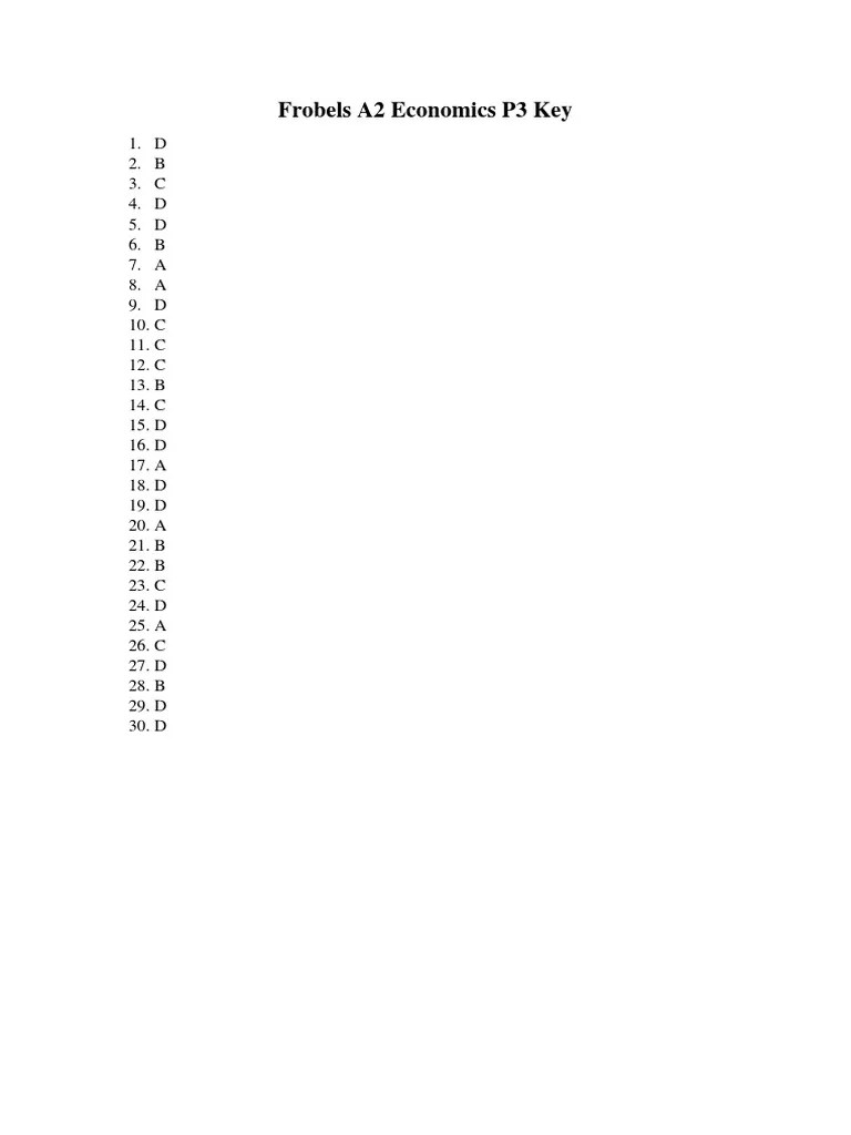 Frobels A2 Economics P3 Key + Mark Sheet PDF