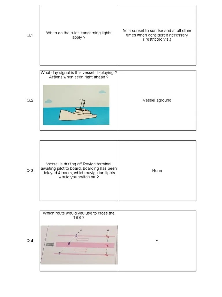 1 - ROR (Test Answers) | PDF | Radar | Transport