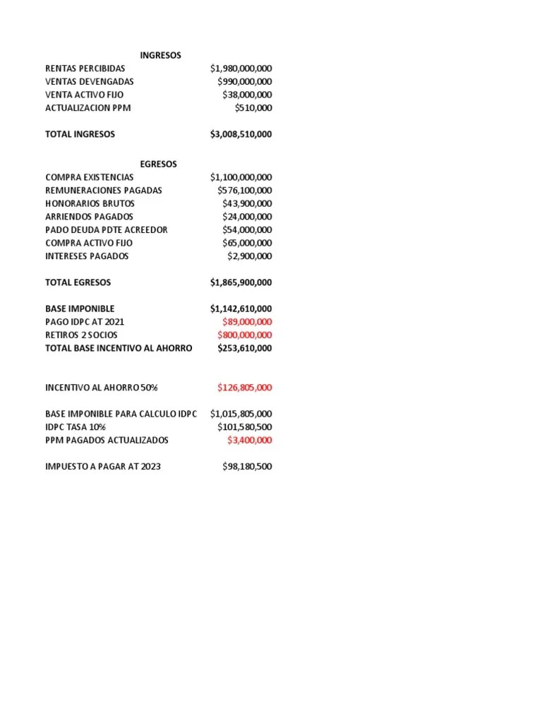 Calculo Base Imponible Caso PDF