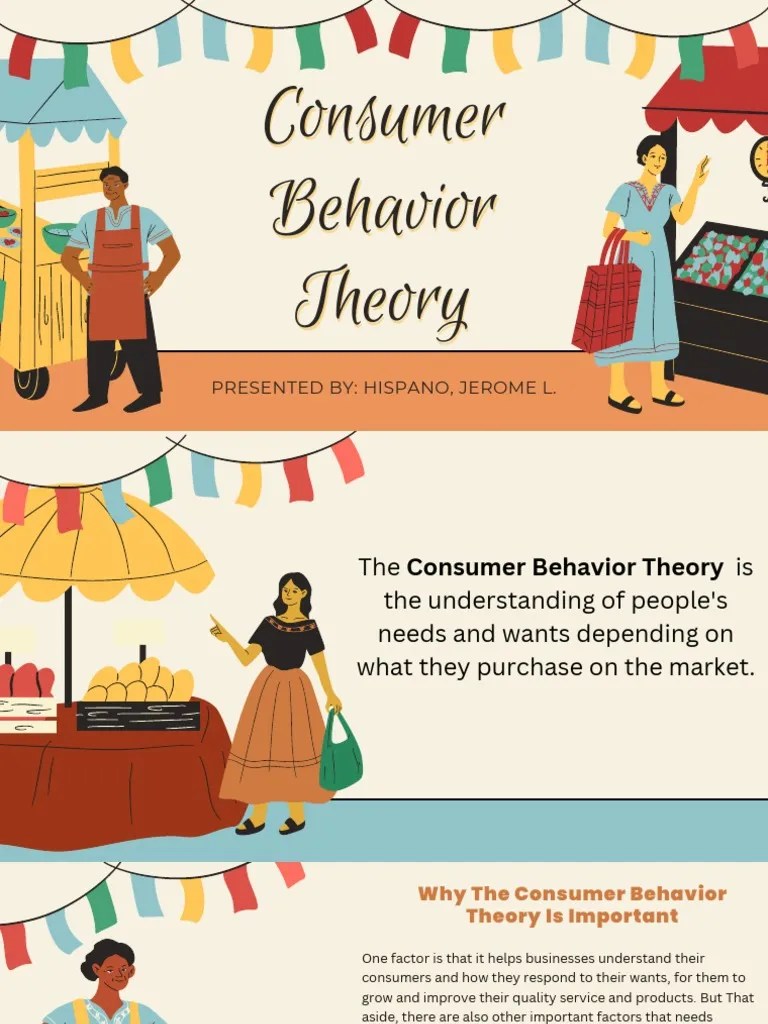 Consumer Theory PDF Consumer Behaviour Behavior