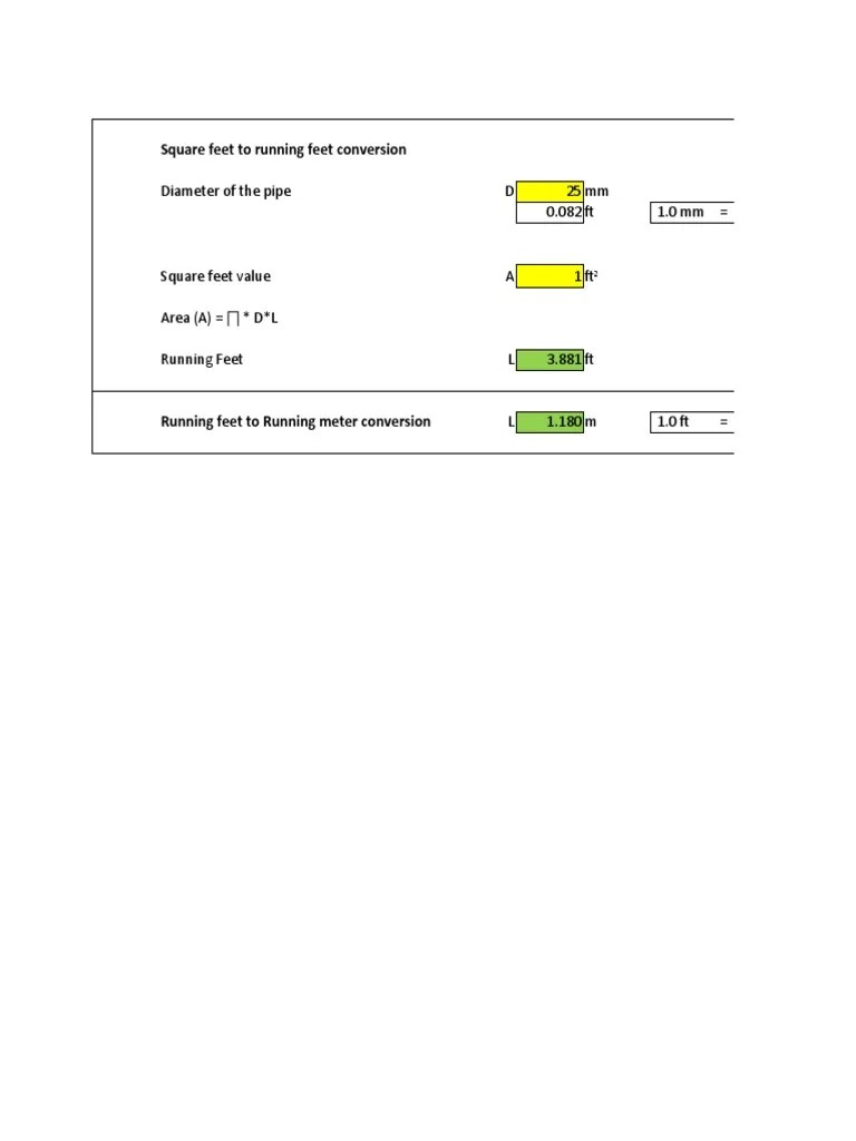 SQFT To Running Meter Calculation PDF