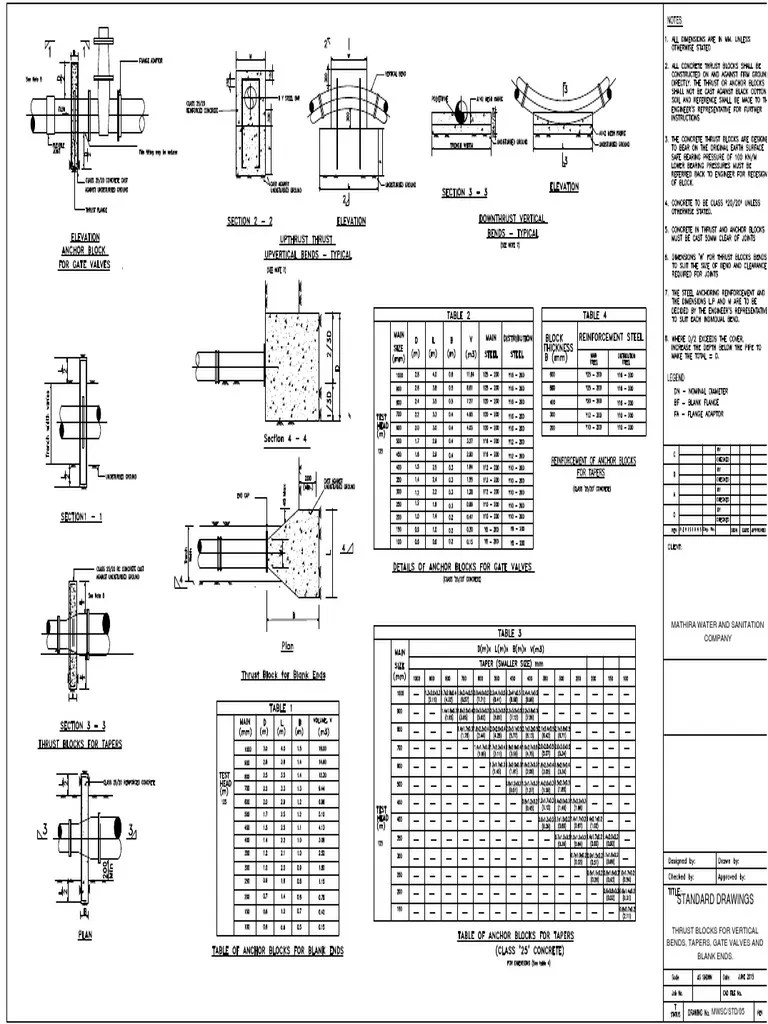 ACADThrust Blocks For Vertical Bends, Tapers, GaLayout1Model PDF