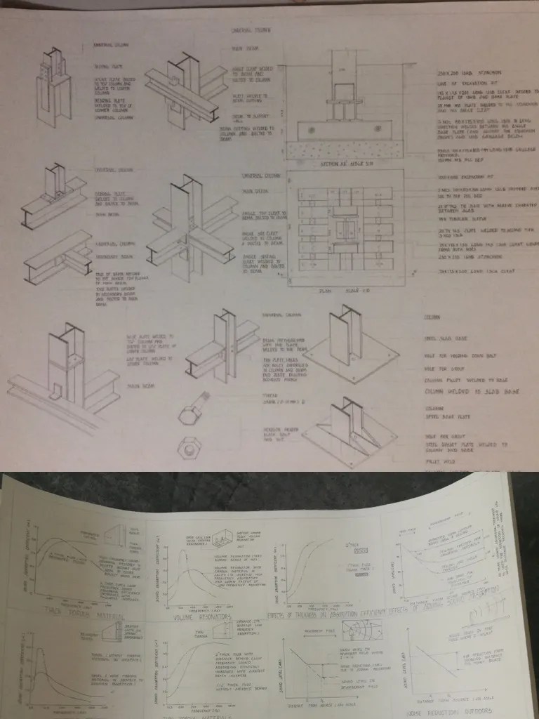Manual Drafting Sheets PDF