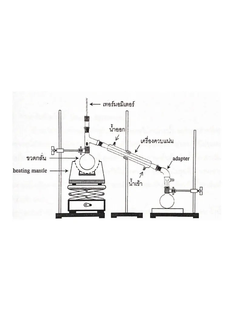 Heating Mantle PDF