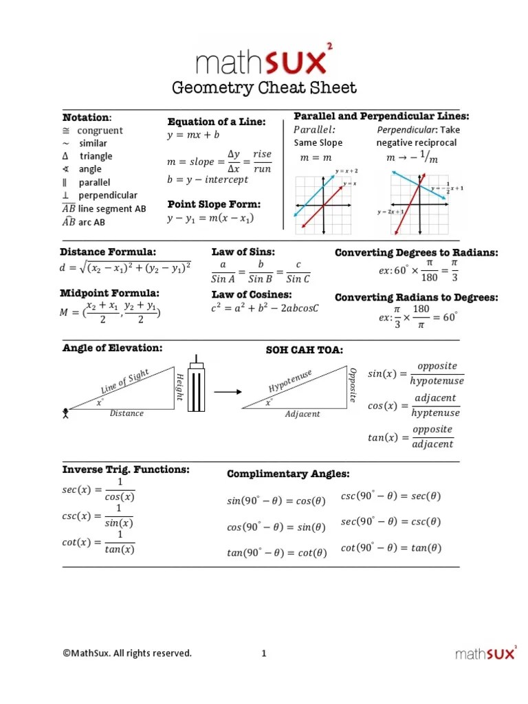 Geometry Cheat Sheet PDF Triangle Area