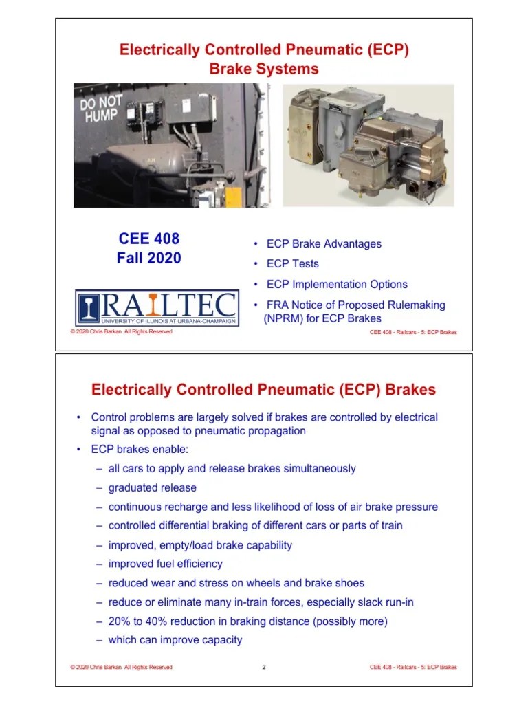 CEE 40816 Railcars 5 ECP Brakes2020 PDF