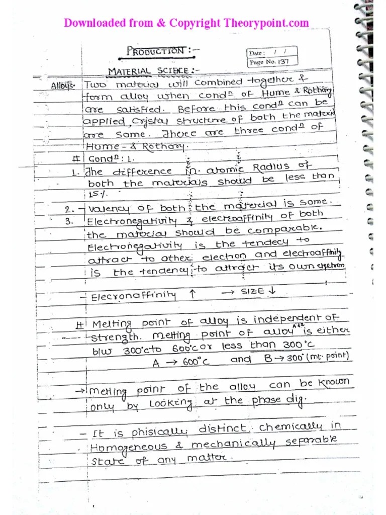E 2 Gate Topers Notes Material Science PDF