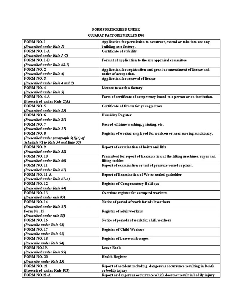Gujarat Factory Rules Forms PDF Labor Relations Labor