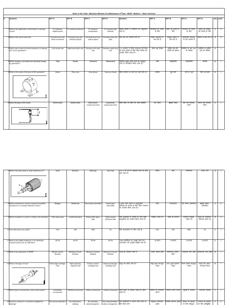 Mechanic Machine Tool Maintenance 4th Sem (Hindi) PDF