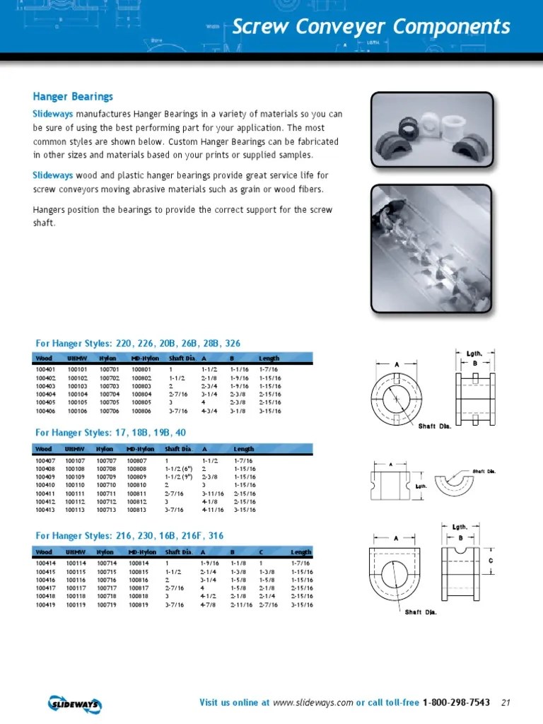 Hanger Bearings PDF Bearing (Mechanical) Nylon