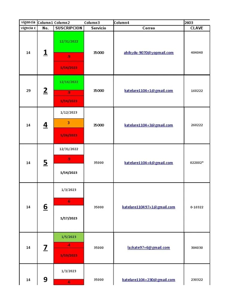 Andre Netflix 2022 PDF