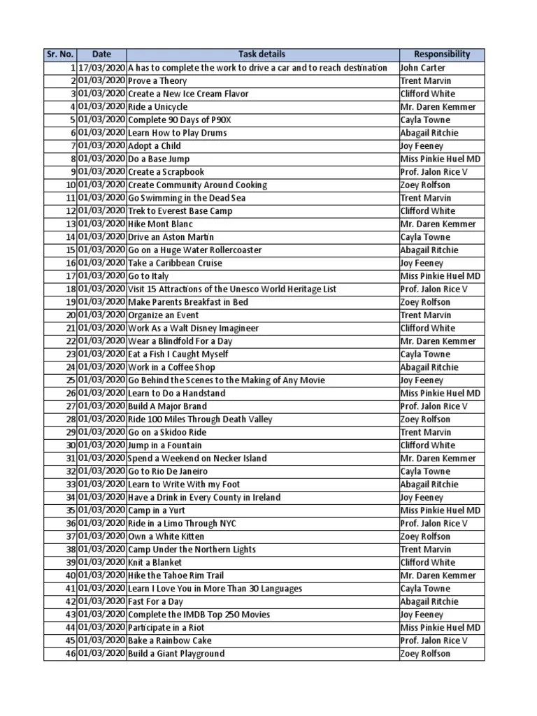 Section 4 - Data Filter Using Vlookup, Index-Match, Filter Data