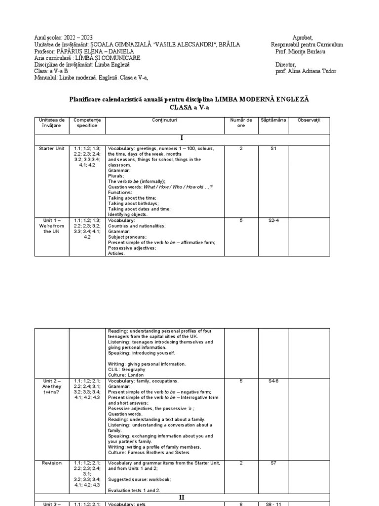Art Engleza 5 PDF Vocabulary Verb