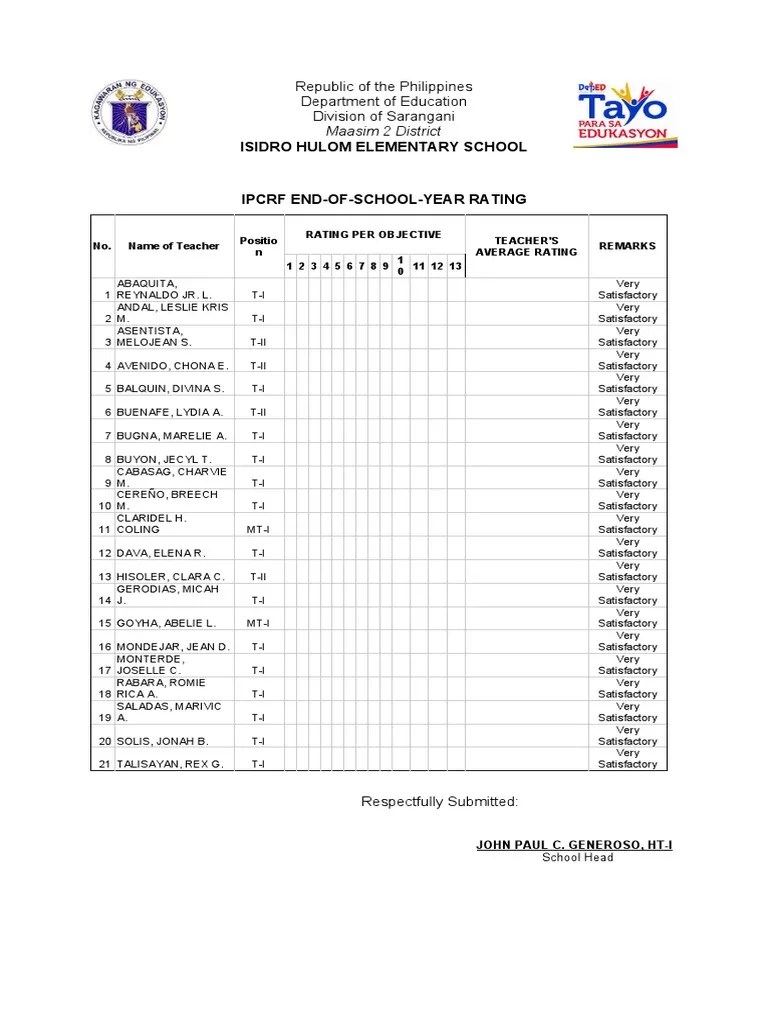 Report Mpre 2022 PDF Curriculum Teachers