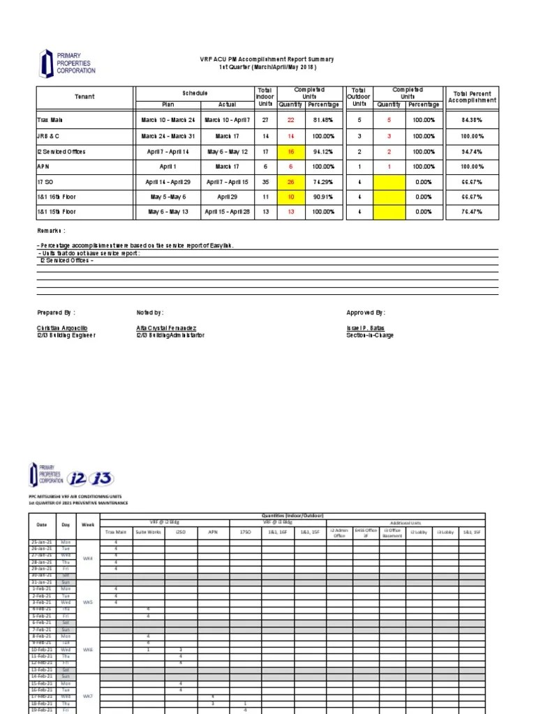 ACU Schedule 20212022 (In House) PDF