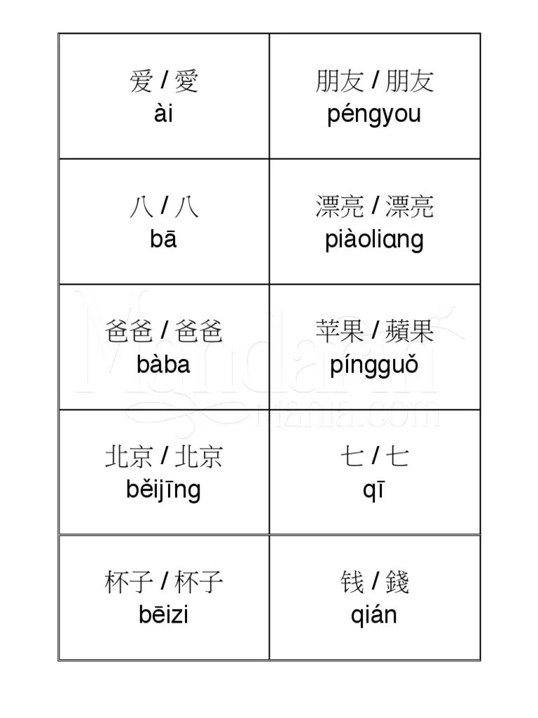 HSK 1 Flashcards Hanzi Pinyin Side 1 PDF