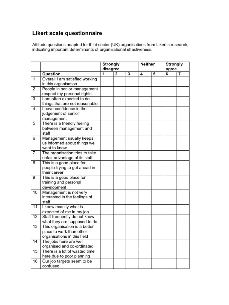 Likert Scale Questionnaire Psychology & Cognitive Science Communication