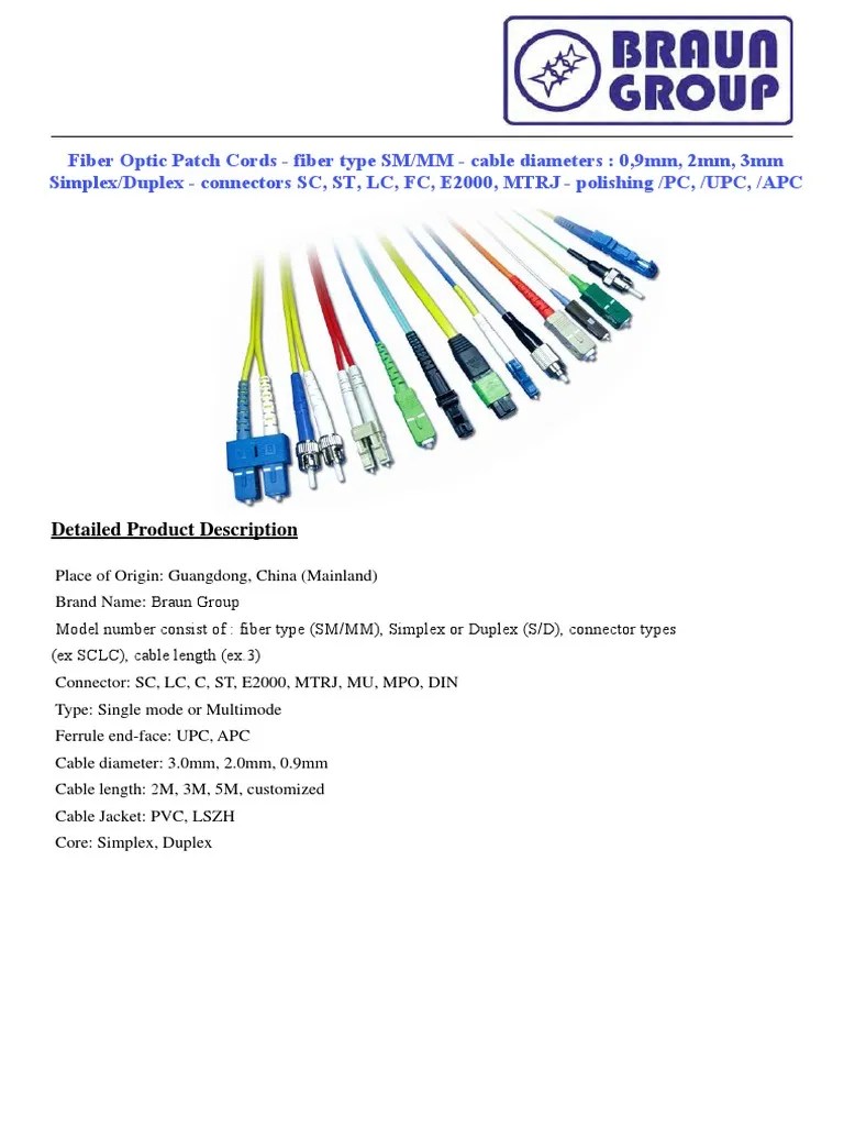 Fisa Thnica Patch Cord FO PDF