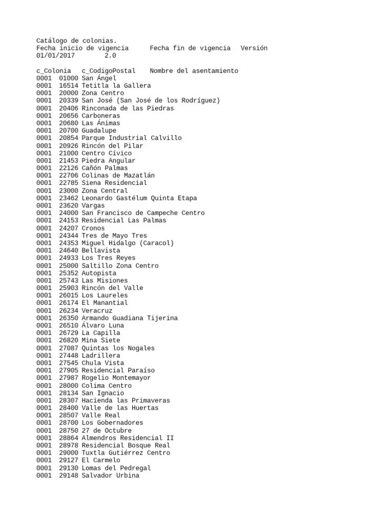 Codigos Postales PDF México