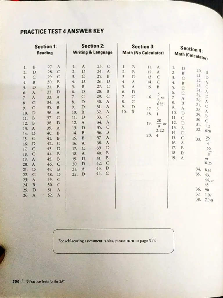 Princeton SAT Practice Test 4 Answer Key | PDF
