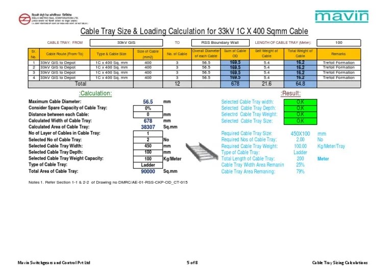 Cable Tray Size & Loading Calculation For 33kV 1C X 400 SQMM Cable