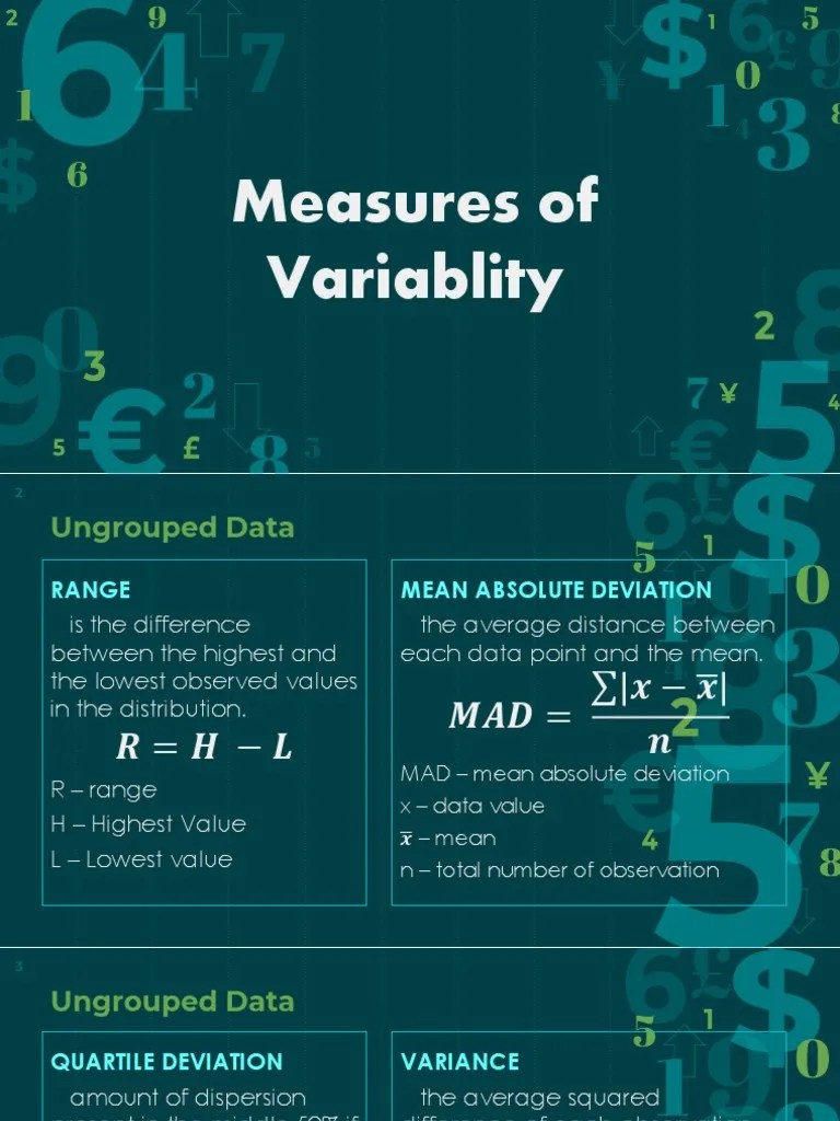 Measures of Variability Calculating Range, Mean Absolute Deviation, Quartile Deviation