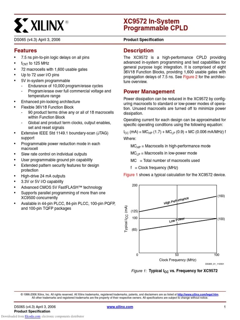 XC9572 PDF Integrated Circuit Manufactured Goods