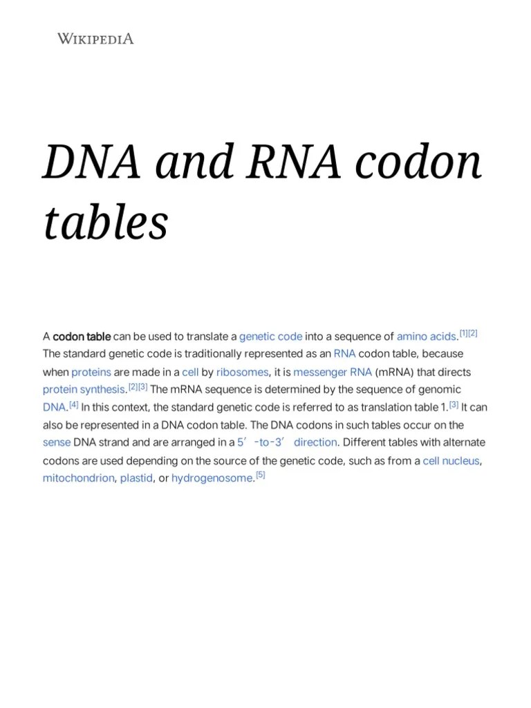 DNA and RNA Codon Tables Wikipedia PDF Code Biotechnology