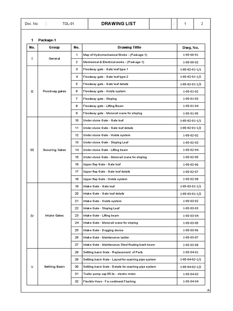 00.01 Drawing List For Package1 PDF Crane (Machine) Civil