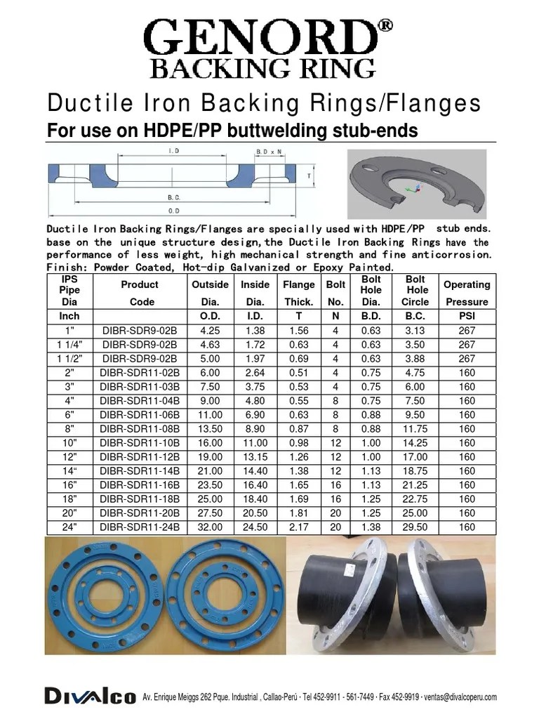 Ficha Tecnica Backing Ring PDF Physical Sciences Metals