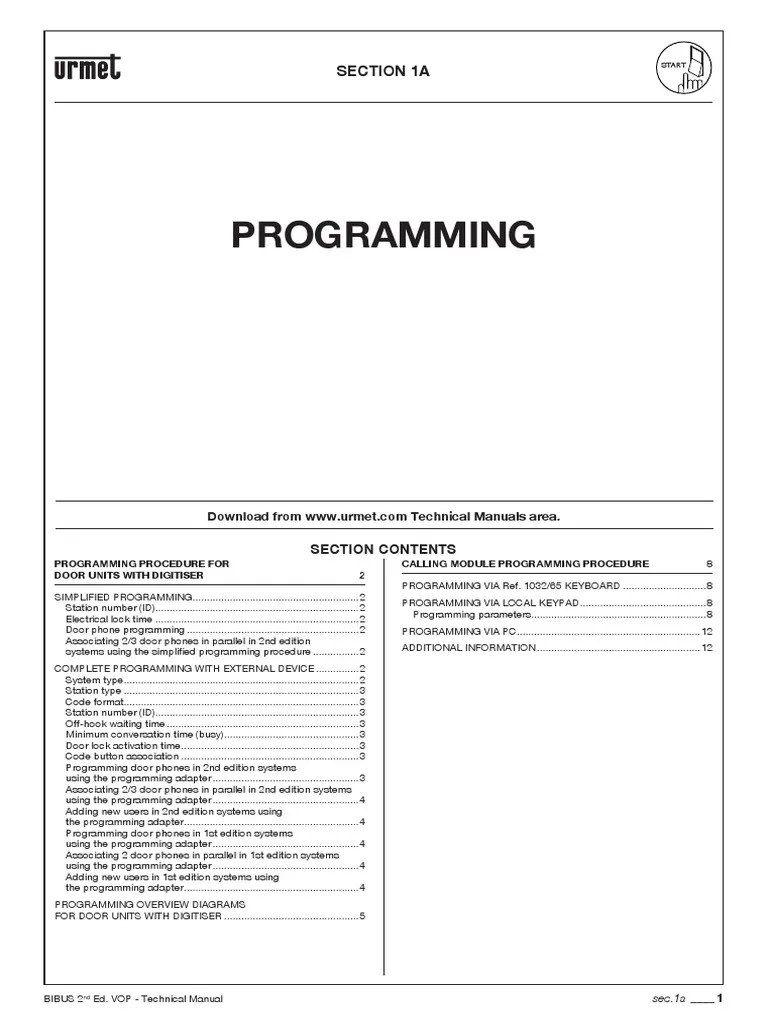 Programming | PDF | Telephone | Computer Keyboard