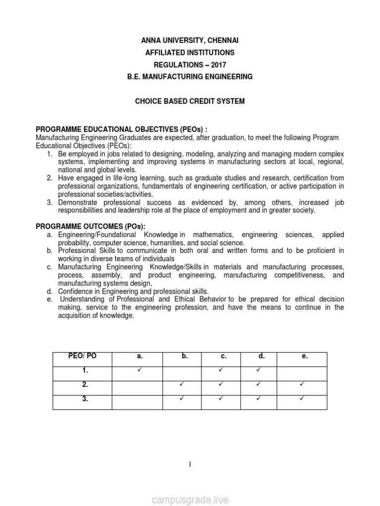 Manufacturing Engineering Anna Univ Syllabus 2017 Reg PDF