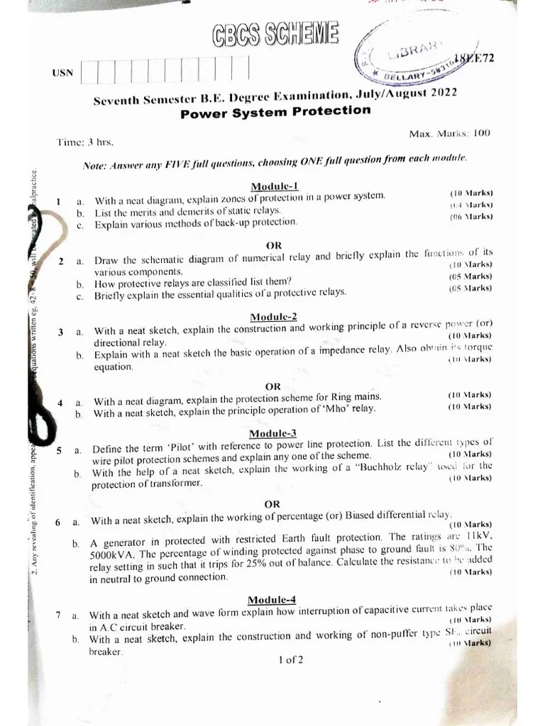 PSP Question Papers PDF
