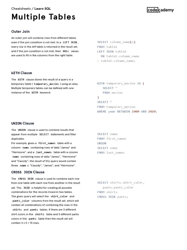 Learn SQL Multiple Tables Cheatsheet Codecademy PDF Table