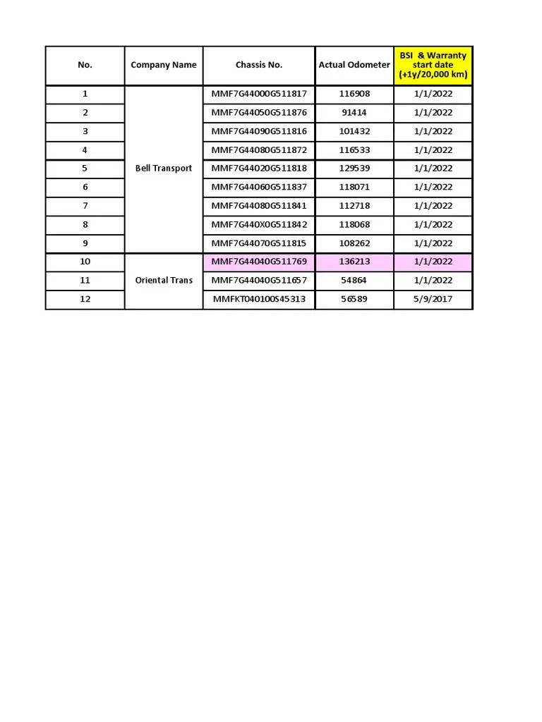 DF Code Comment V2. PDF