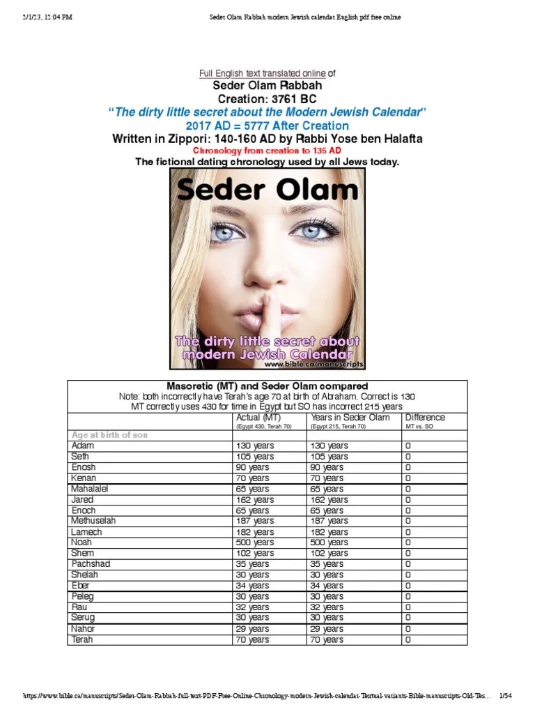 Seder Olam Rabbah Eng PDF Hebrew Bible Septuagint