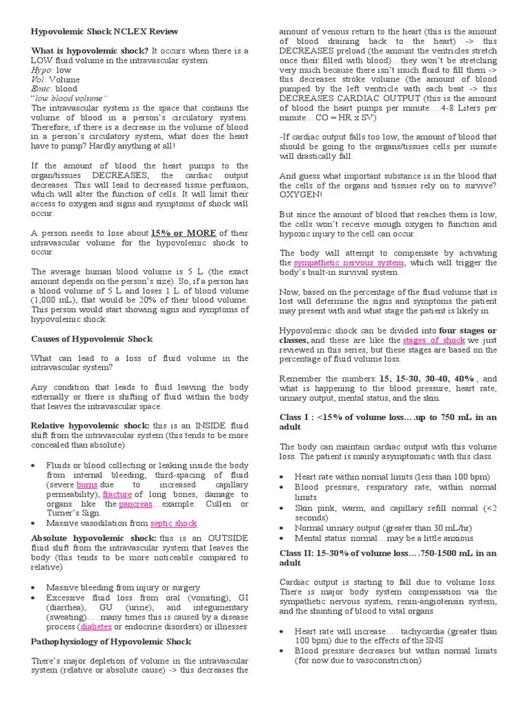 Hypovolemic Shock NCLEX Review PDF Shock (Circulatory) Heart