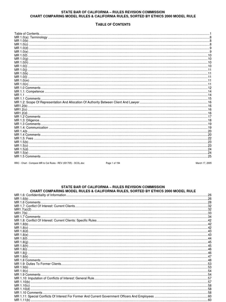 State Bar of California Rules Revision Commission Chart Comparing Model Rules & California