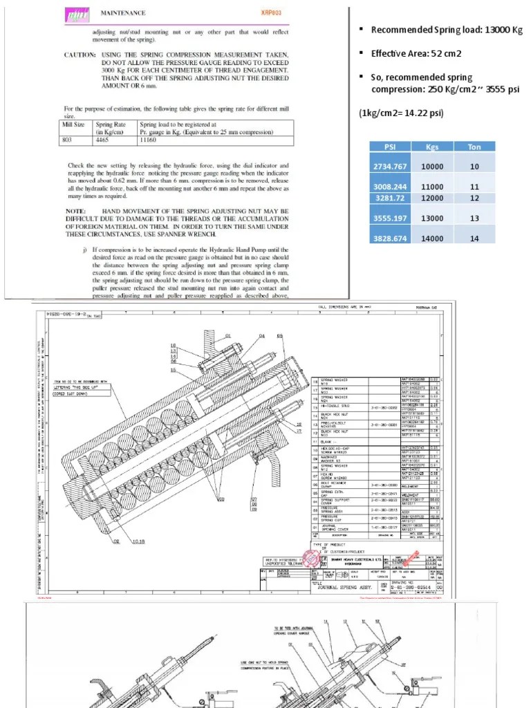 Mill Spring Compression Calculation Details PDF