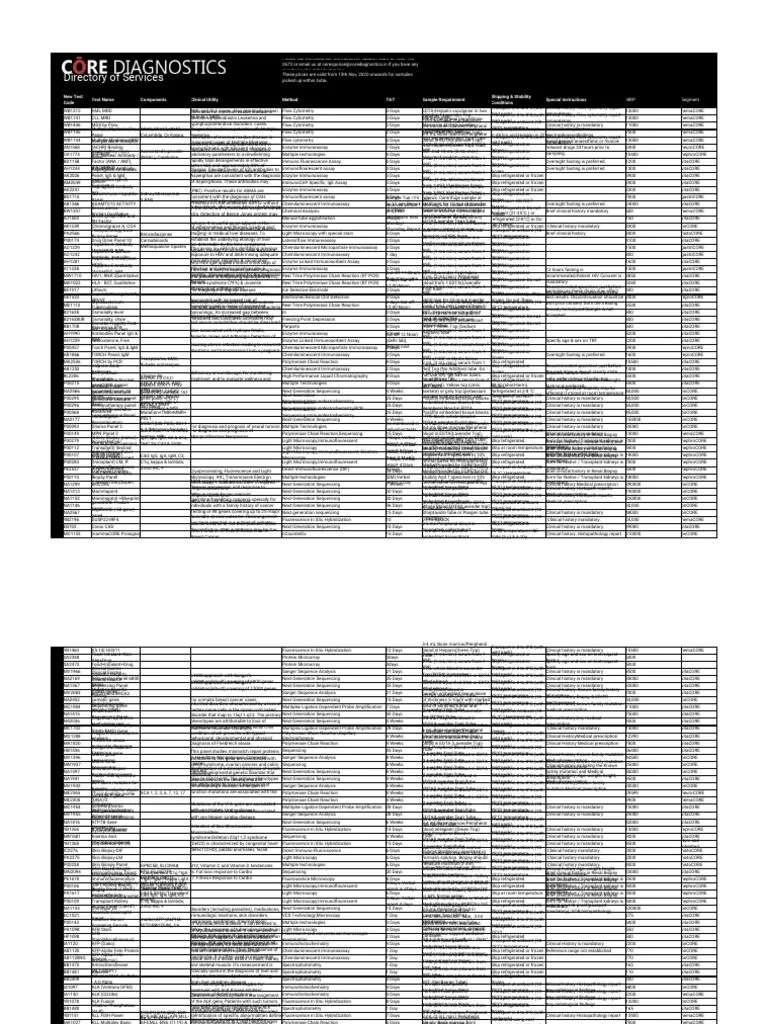 CORE Diagnostics Test Menu (External) PDF Immunoassay Hepatitis