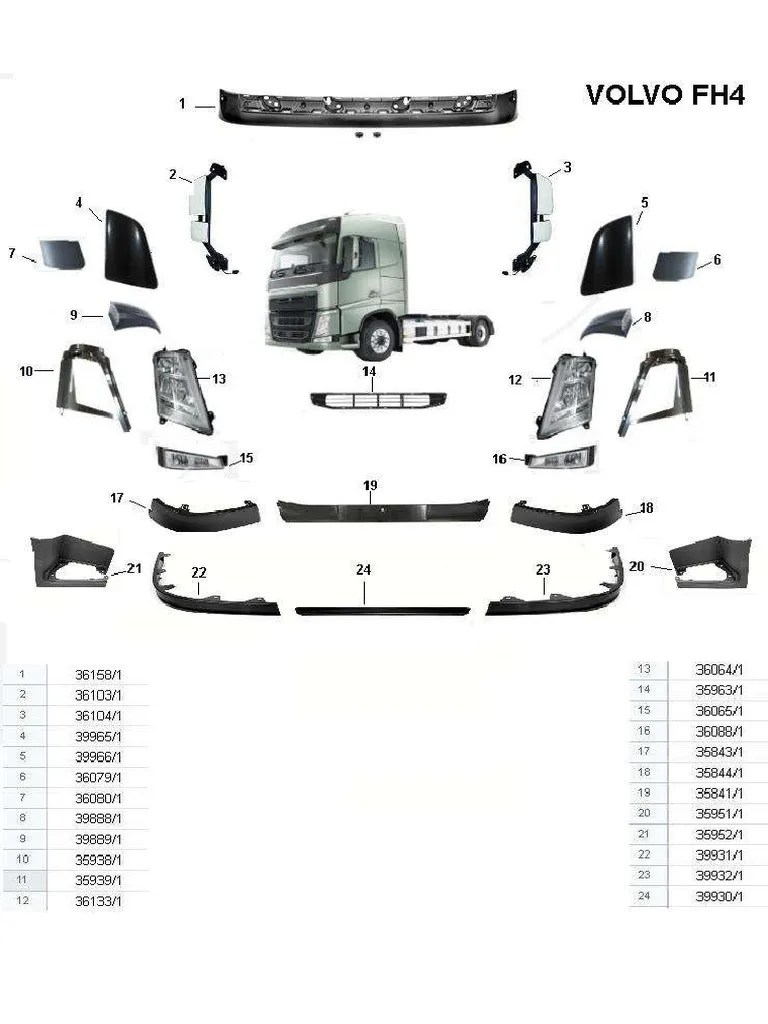 Volvo Fh4 Body Parts 2 PDF