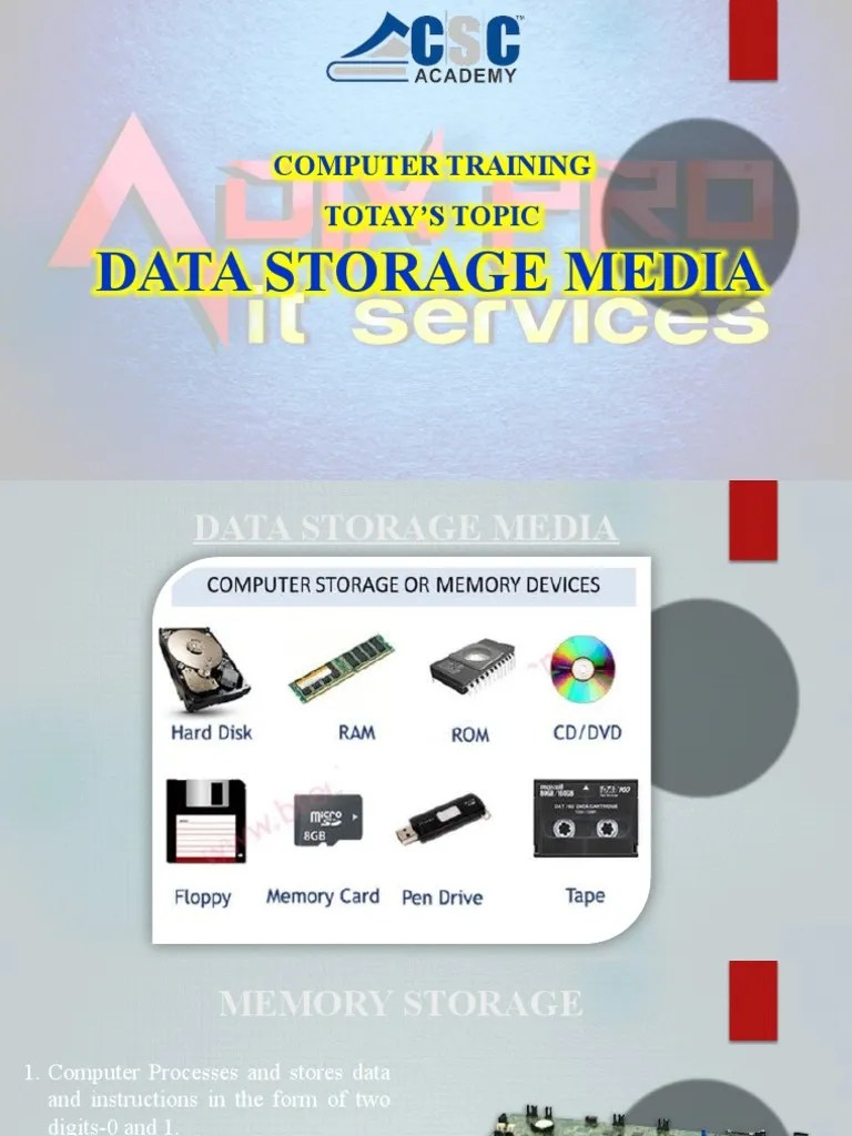Data Storage Media PDF Computer Data Storage Read Only Memory
