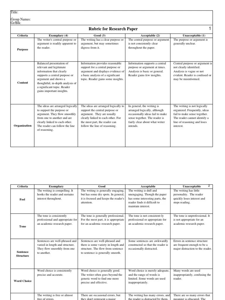 A Comprehensive Evaluation of a Research Paper on Group Names and