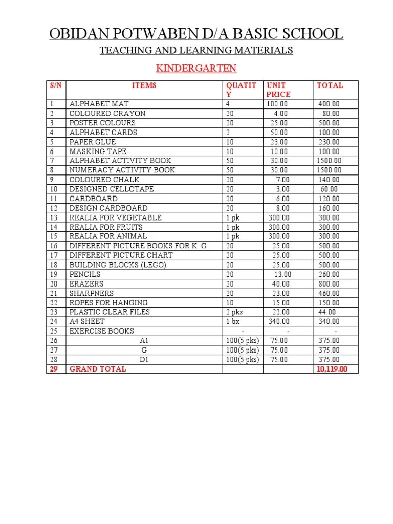 KG Teaching and Learning Materials PDF
