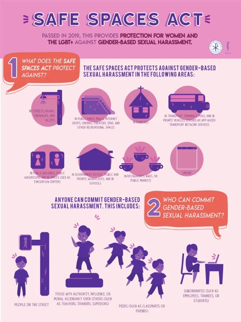 Safe Spaces Act Infographic PDF