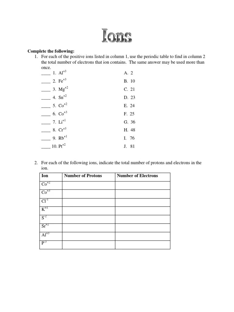 Chemistry Worksheet Ions | PDF | Ion | Chemistry