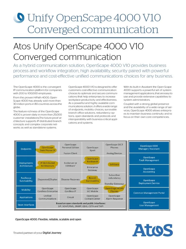 OpenScape 4000 V10OpenScape 4000 V10 Data Sheet Issue 4 | PDF | Session