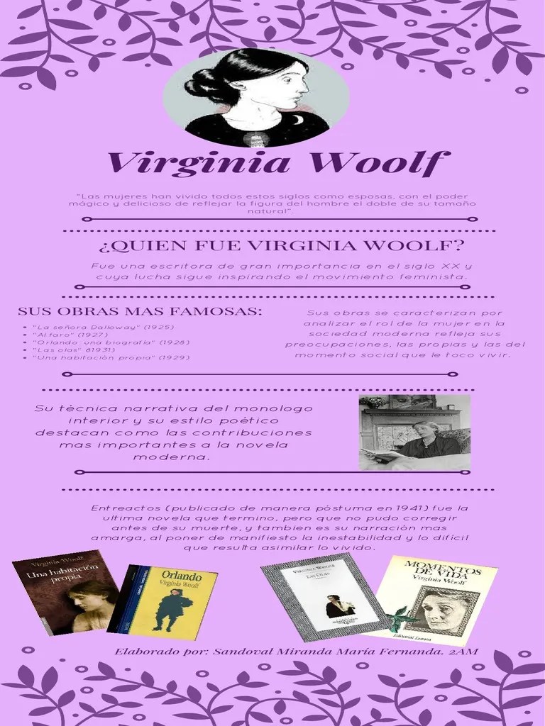 Virginia Woolf Infografia PDF