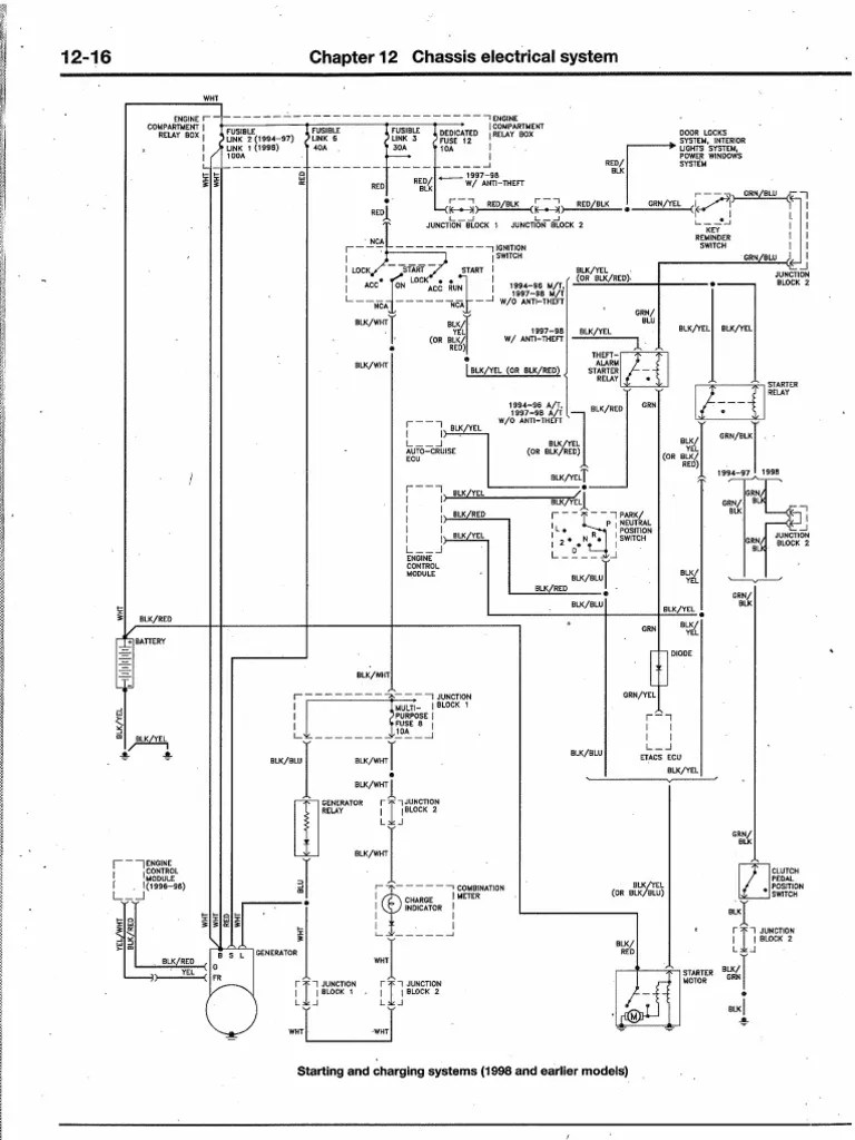 2002 Mitsubishi Diamante Fuse Box Diagram Wiring Diagram