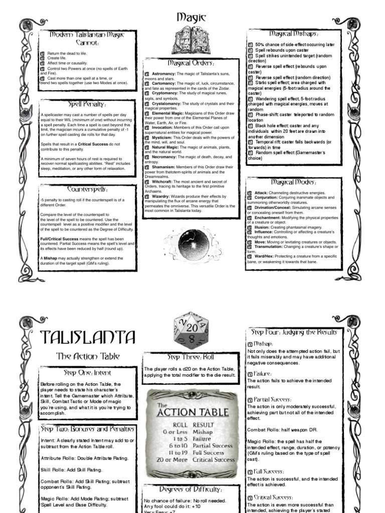 5e Gm Screen Magic (Paranormal) Role Playing Games